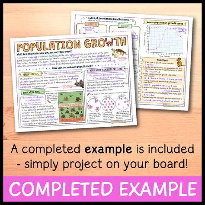 When should I start to increase the size of population?