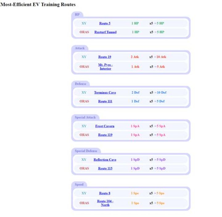 Where can I EV train with Hordes in ORAS?