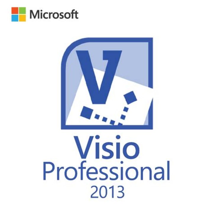 Where is size, make equal in Visio 2013