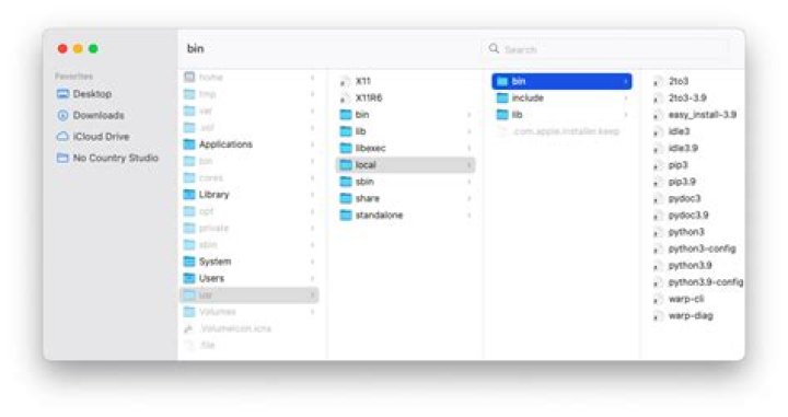 Where is usr/local?