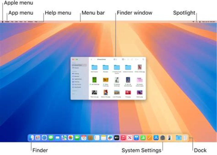 Where to find the menu entry
