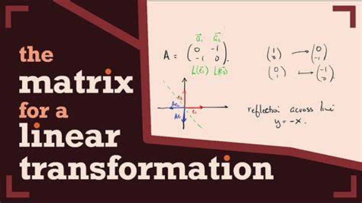 Whether multiplication by a constant matrix alone can represent every linear transformation