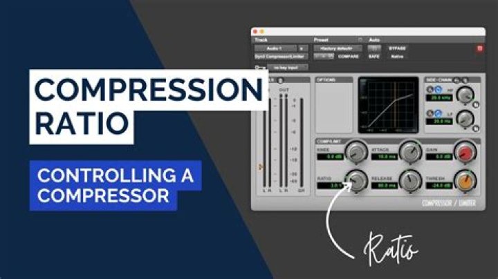 Which archive has the best compression ratio for binary data?