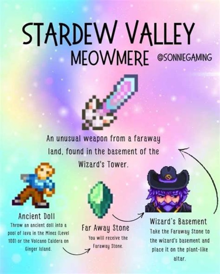 Which is better, the Meowmere or the Last Prism? [closed]