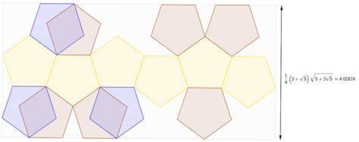 Which of the $43,380$ possible nets for a dodecahedron is the narrowest?