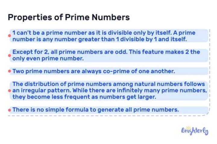 Which rational primes less than 50 are also Gaussian primes?