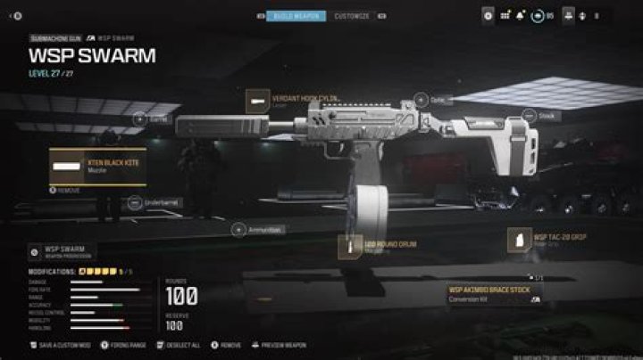 Who should I give my best weapons to?