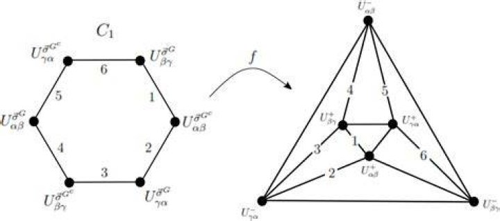 Why algebraic topology is also called combinatorial topology?