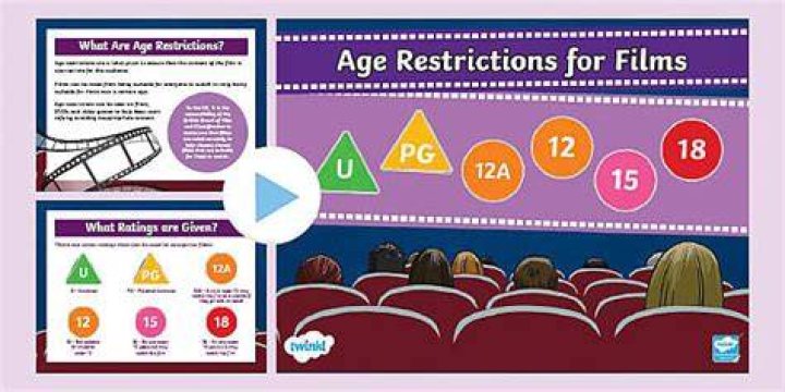 Why are restrictions important?