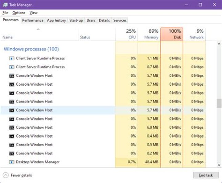 Why are there multiple Console Window Host open in the background?