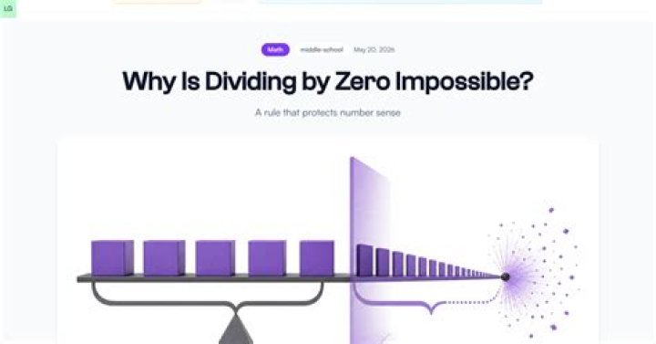 Why dividing by zero still works