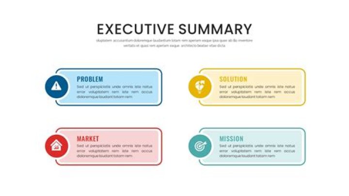 Why does find -exec only accept {} in some positions?