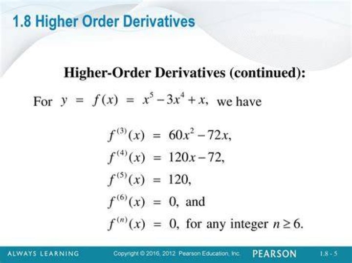 Why does the higher order derivative test work?