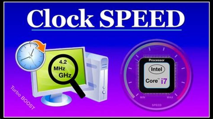 Why have CPU manufacturers stopped increasing the clock speeds of their processors? [closed]
