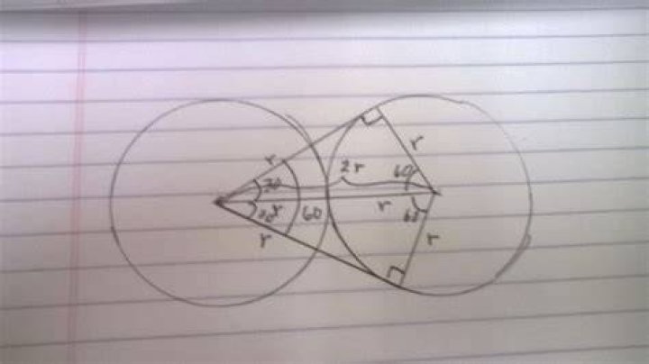 Why is a circle in a plane surrounded by 6 other circles?