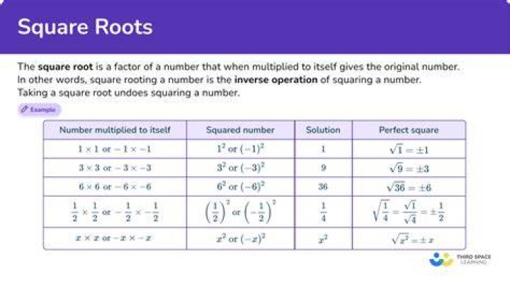 Why is $\sqrt {12} = 2 \sqrt 3$?