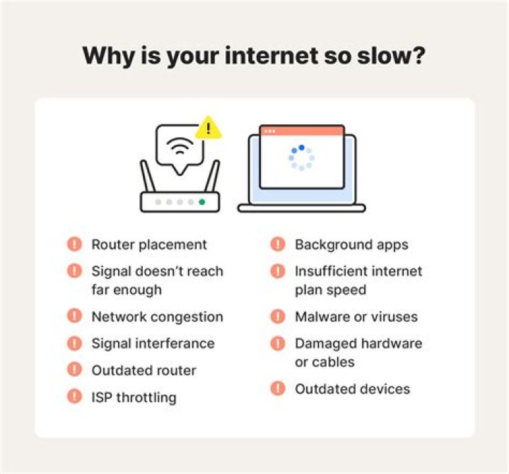 Why is wifi slow on desktop pc but fast on laptop