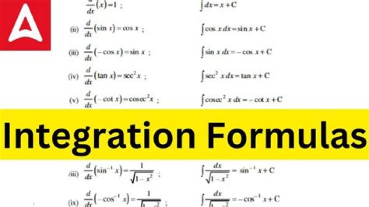 Why particular Integral Gives Two Different Values in Two Different Methods?