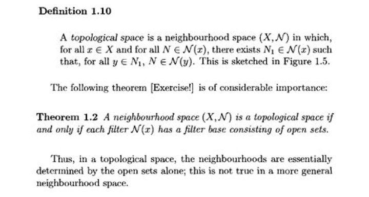 Why the axioms for a topological space are those axioms?