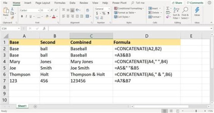 Why use CONCATENATE vs & in Excel?