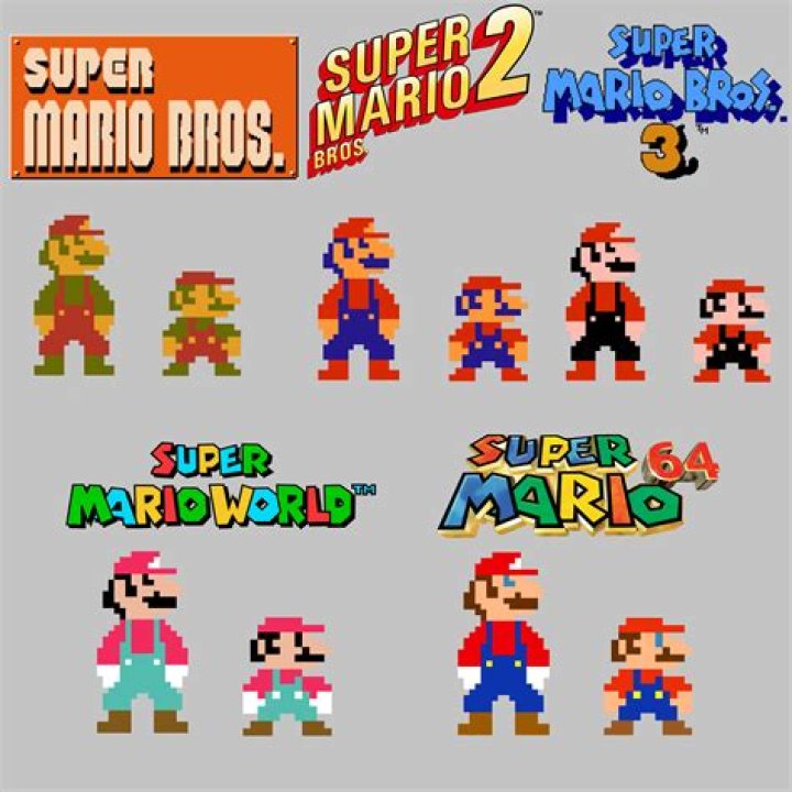 Why was the gameplay of Super Mario Bros. 2 so different?