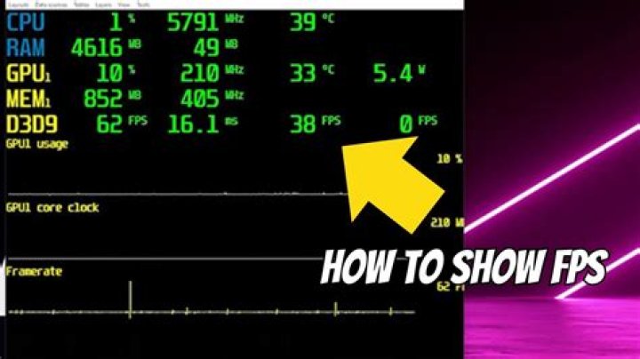 Will adding more RAM increase FPS in video games if I have no discrete GPU?