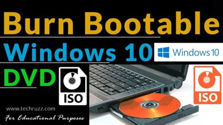 Windows 10 burn iso not creating bootable CD?