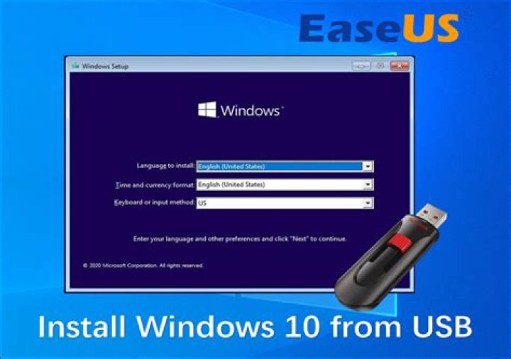 Windows 10 installation from usb - Which file system to chose?