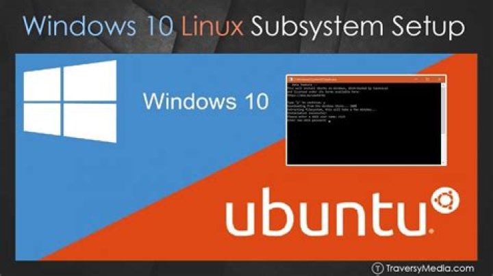 Windows 10 Linux subsystem ssh-agent not persisting added identities