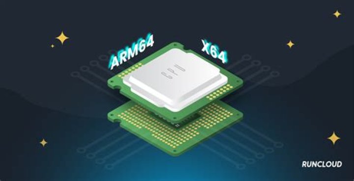 Windows 7 x64 - How can I test my memory?