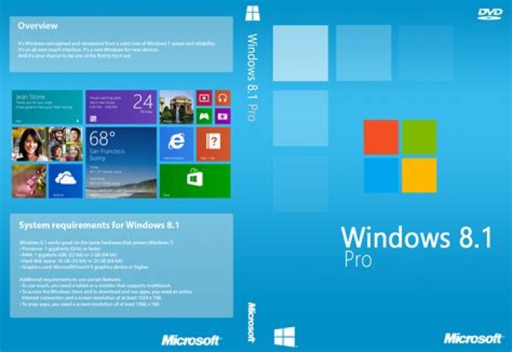 Windows 8 Pro