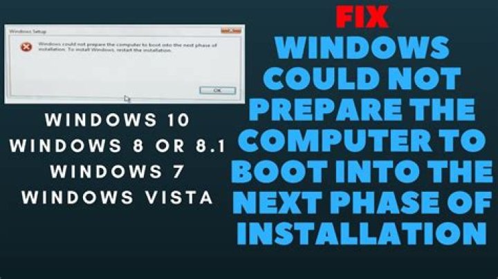 Windows could not prepare the computer to boot into the next phase of installation