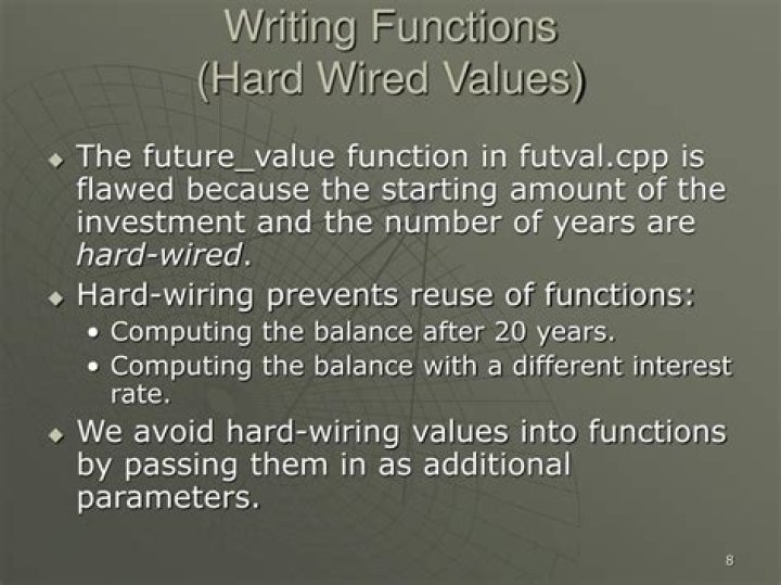 Wired Values