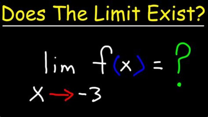 WolframAlpha says limit exists when it doesn't?