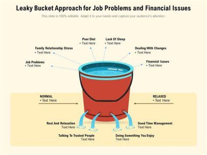 Work done pulling a leaky bucket