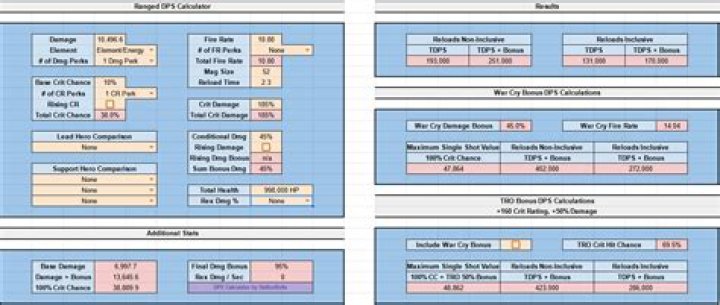 WoW attack speed calculation [closed]