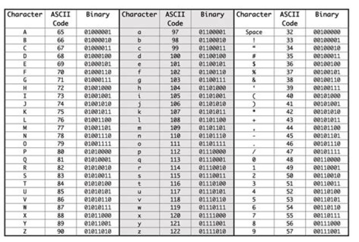 X509Certficate2 - Cannot Create with Byte Array