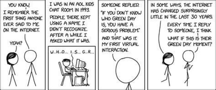 The Strong Collatz Conjecture states that this holds for any set of obsessively-hand-applied rules. xkcd