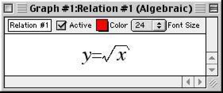 y = sqrt{x}