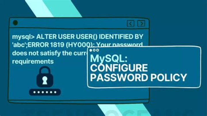 Your password does not satisfy the current policy requirements