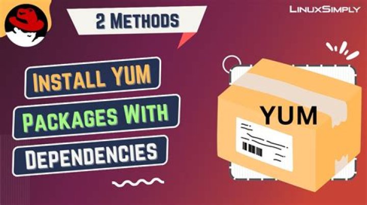 yum - Installing a package without updating dependencies