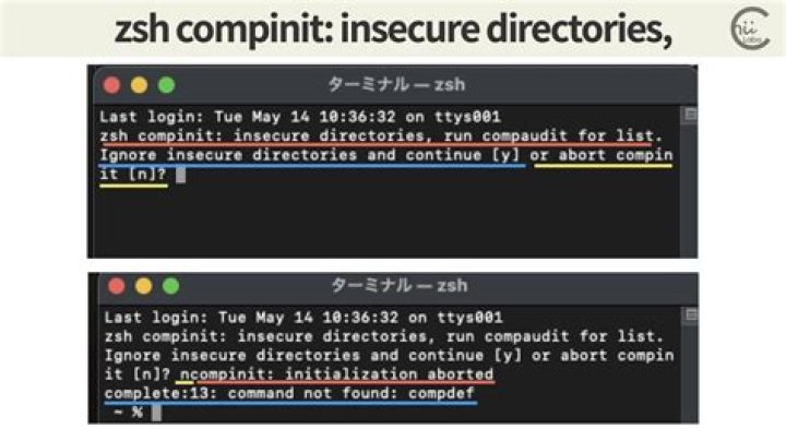 zsh compinit: insecure directories [closed]
